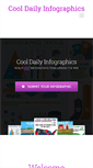 Mobile Screenshot of cooldailyinfographics.com