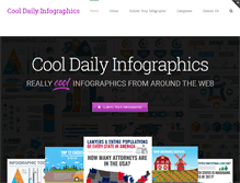 Tablet Screenshot of cooldailyinfographics.com